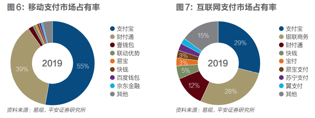 掘金数字人民币 |《财经》封面