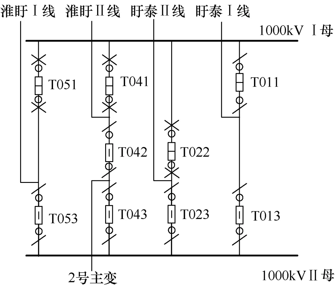 一起1100千伏氣體絕緣金屬封閉開關設備母線放電故障的分析