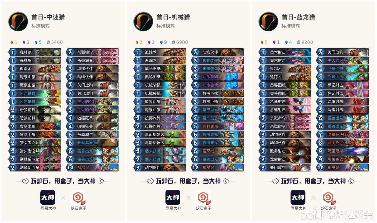 炉石传说首日环境分析：拒绝挨打胜率登顶！战士终于崛起