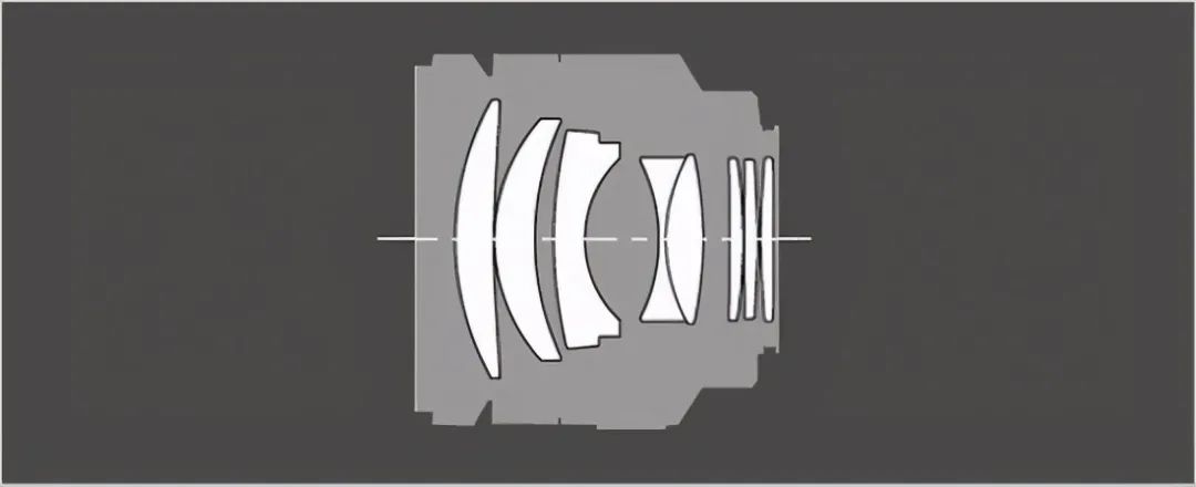 从E卡口到1卡口，看索尼微单的坚持与决心