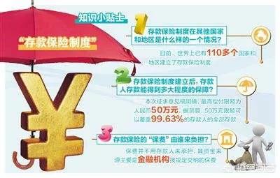 50万定期存款理财攻略：如何实现收益最大化
