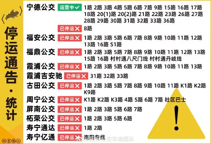 注意！福建多地公交停运！地铁时间调整
