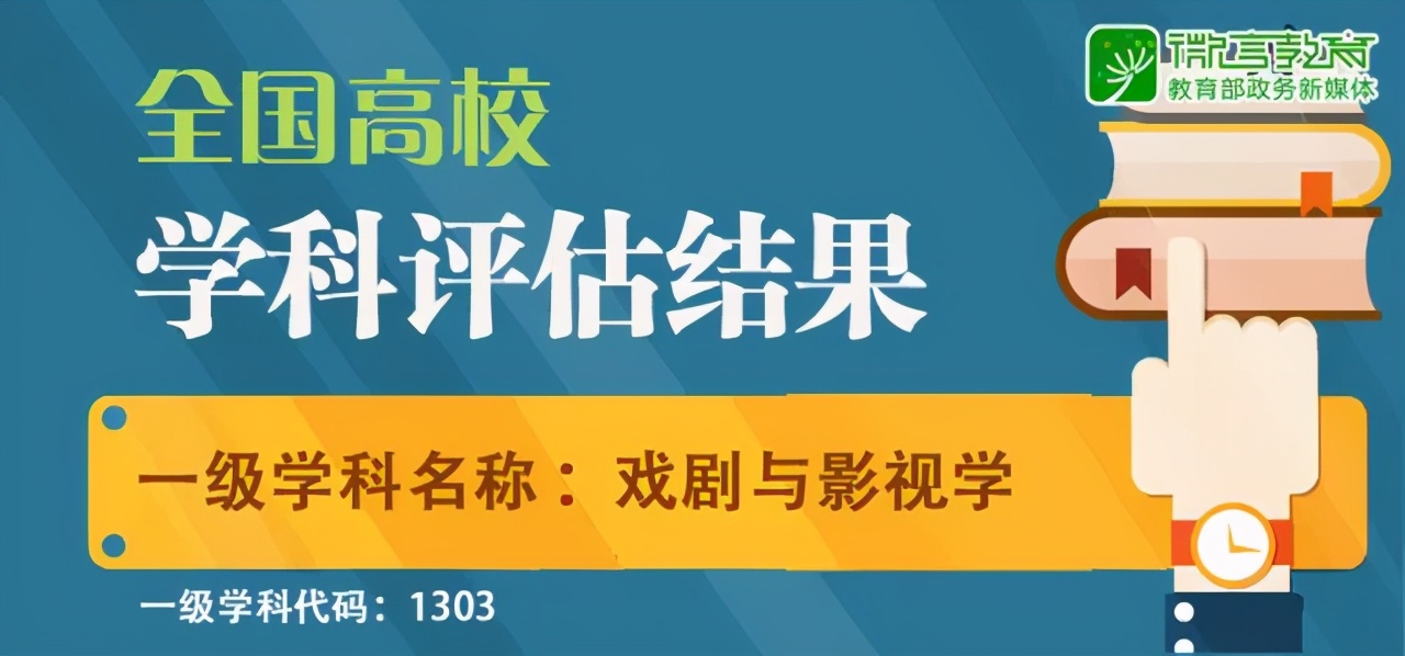 重磅！2021艺术类专业最强排行榜出炉