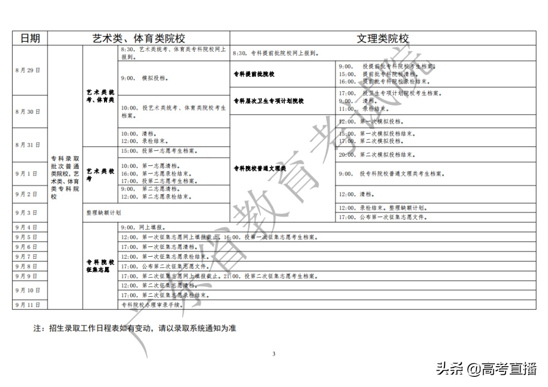 紧急通知！广东高考录取结果现可查询！每天17点推送录取结果