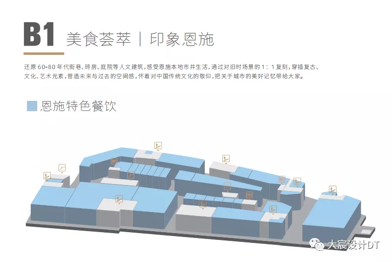 和而不同，润泽一城｜大宸设计打造恩施最大商业综合体·和润城