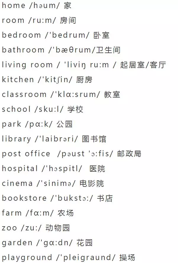 小学英语单词分类大全（附音标）