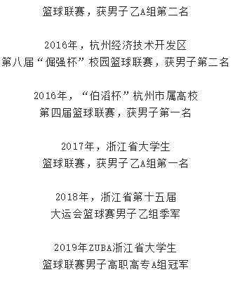 浙江育英职业技术学院男子篮球队：乘风破浪 力克强手