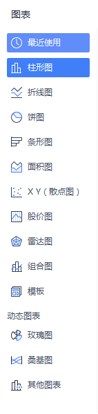 少年派PPT 09 如何在PPT中做出商业级表格