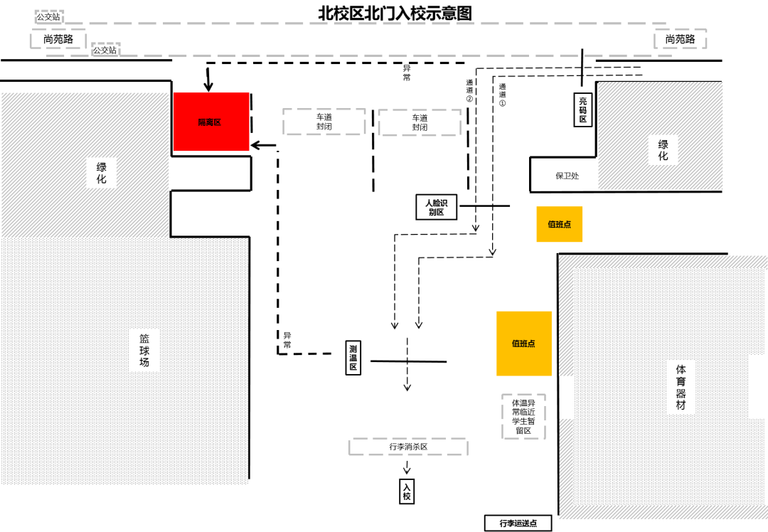 开学啦！长安大学明确秋季学期开学返校时间，还有这些事项需要注意！