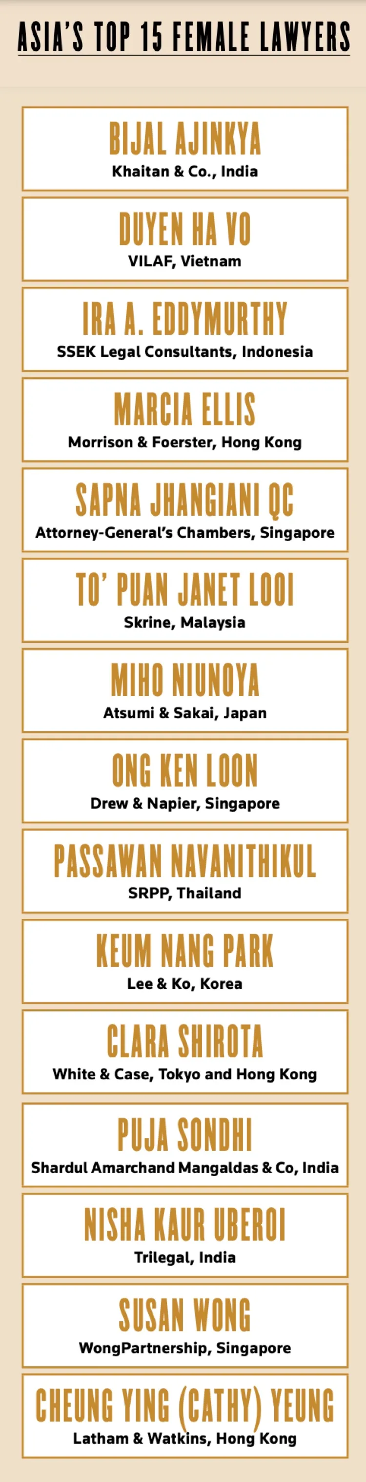 ALB中国与亚洲15佳女律师揭晓，听听她们的职场心得