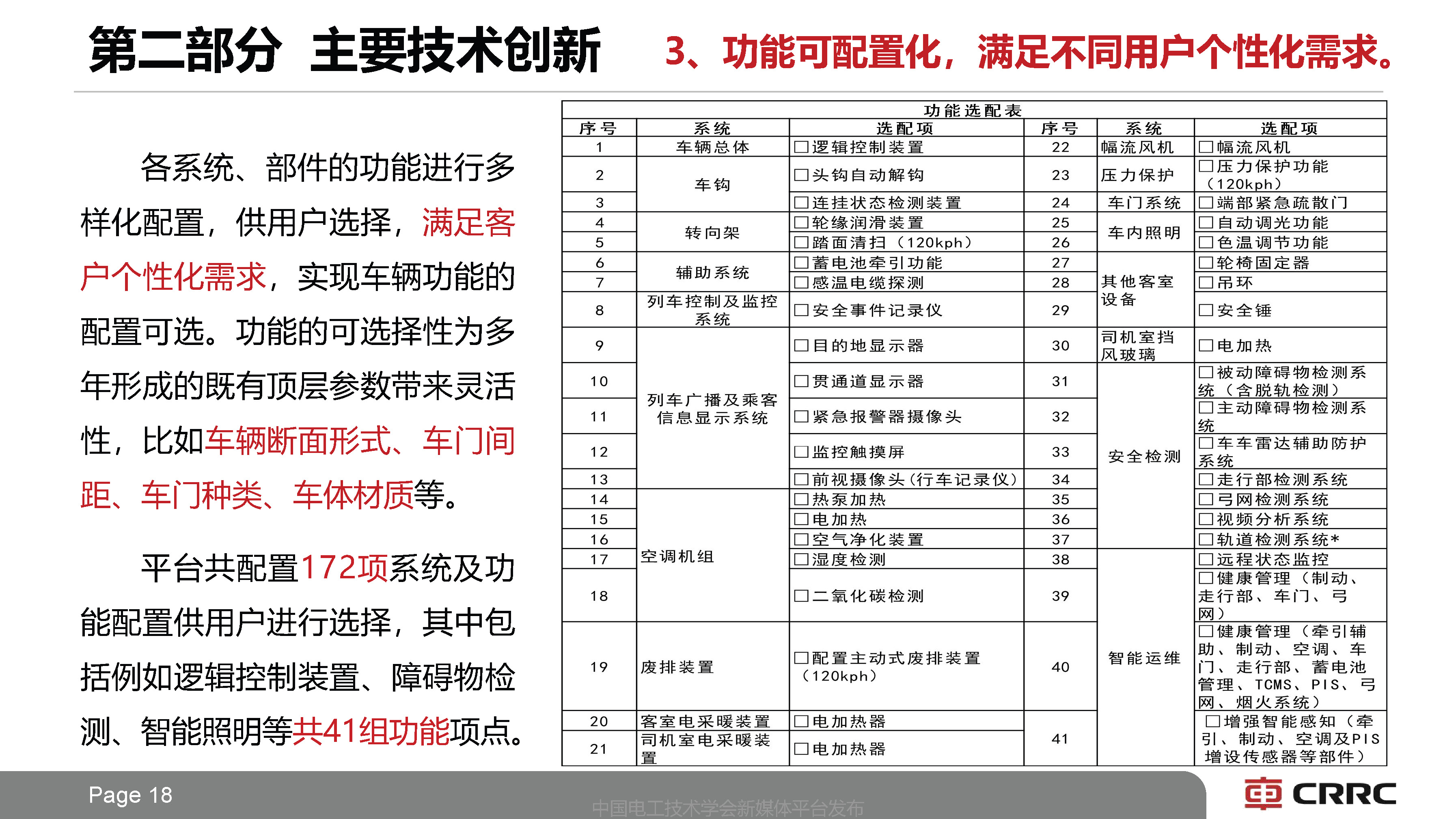 中車長客副總工于青松:系列化中國標準地鐵列車技術的創新思路