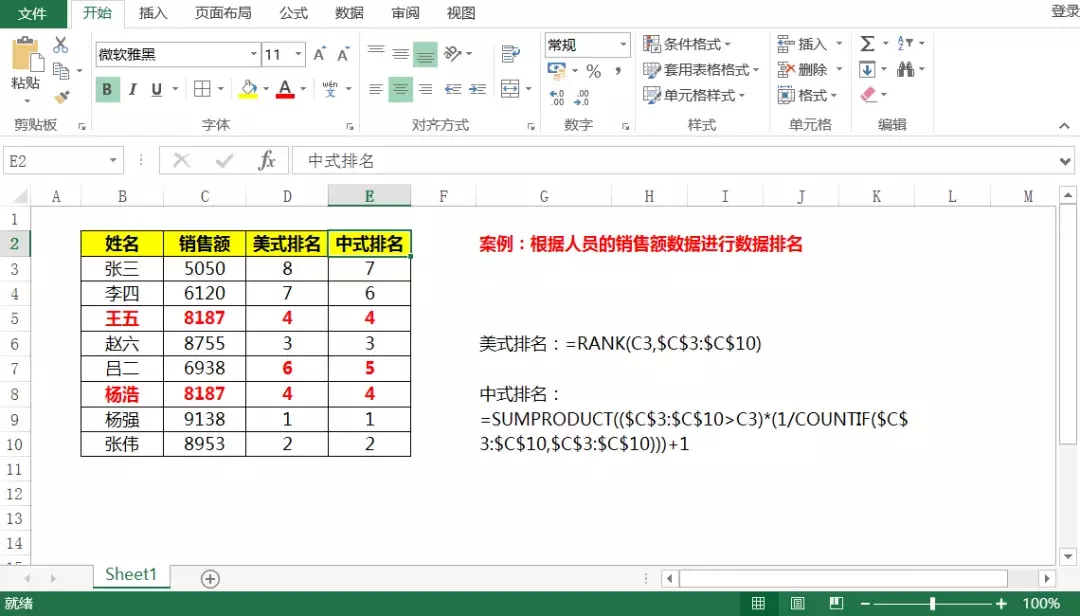 你在Excel中对数据进行排名时，除了常用的RANK函数外，还可以使用其他方法。比如，在Excel 2010及更高版本中，你可以直接在【数据】选项卡上点击【升序排序】或【降序排序】按钮，这样就可以快速对数据进行排序了。（也可以使用辅助列配合IF函数实现自定义排名）具体操作如下：