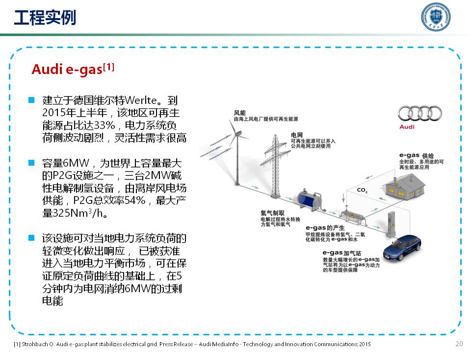 天津大学穆云飞教授：多能协同灵活性构建及应用