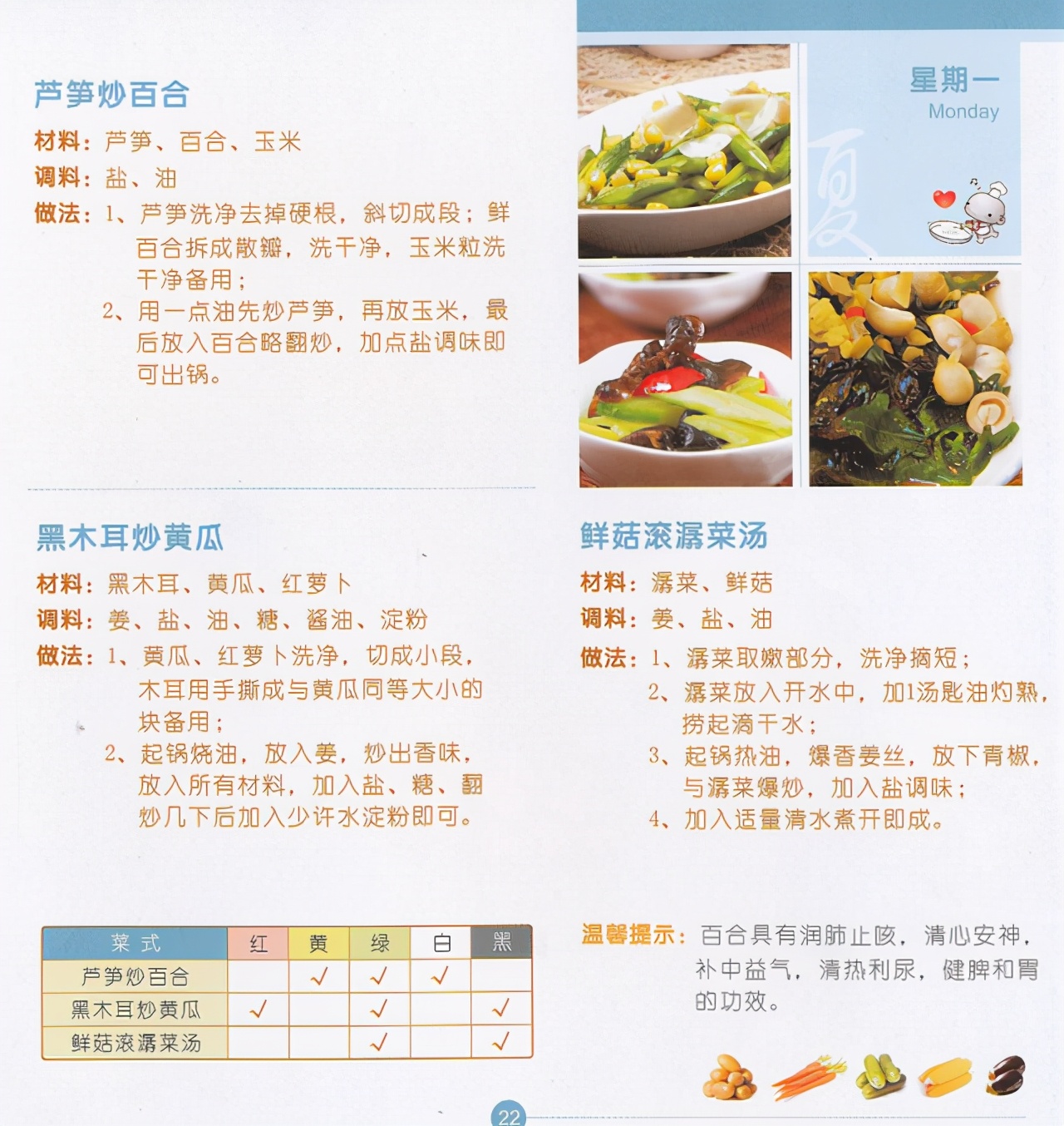 素菜菜譜,素菜菜譜大全家常菜