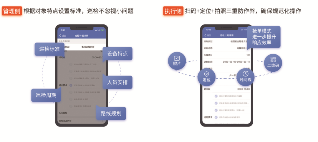民法典时代，物业如何借助数字化管理，提升服务竞争力