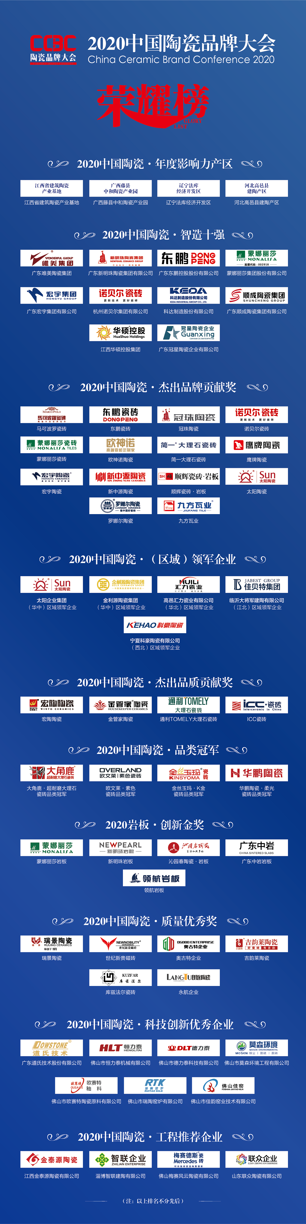 一年卖3个亿还是没钱赚！有瓷砖批发商转型卖海鲜