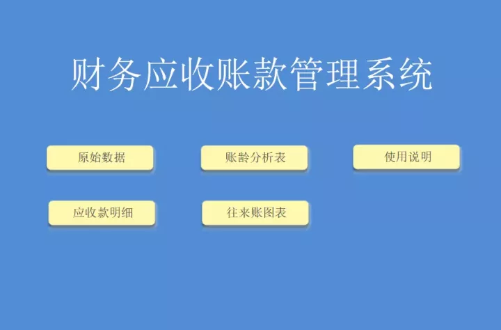 超实用干货!全套应收账款管理表格,公式已设置,亲测好用