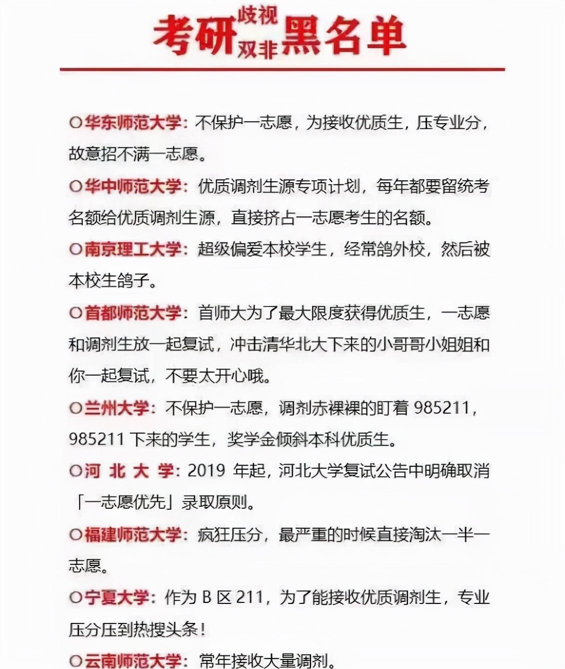 网友整理的“考研”黑名单出炉，不光歧视双非，还压分严重