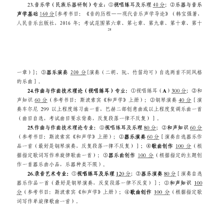 收藏｜考题原型大公开！十一大音乐学院各专业参考书目汇总