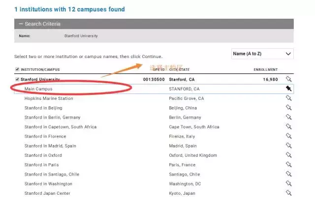 如何确定美国大学的安全性?(附美国最安全的大学Top25榜单)