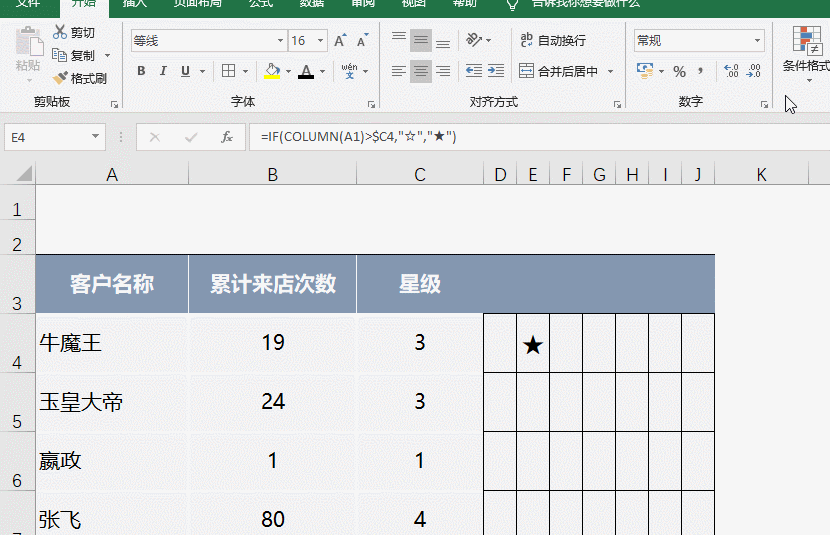 五角“*”怎么打出来？