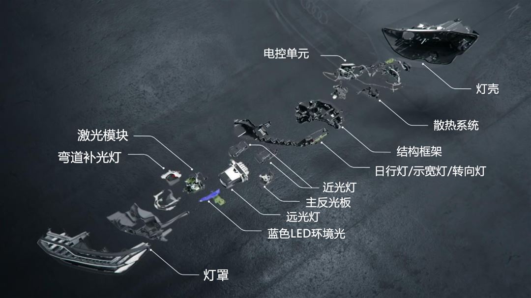灯厂是否名副其实？扉旅汽车实测奥迪Q7激光大灯