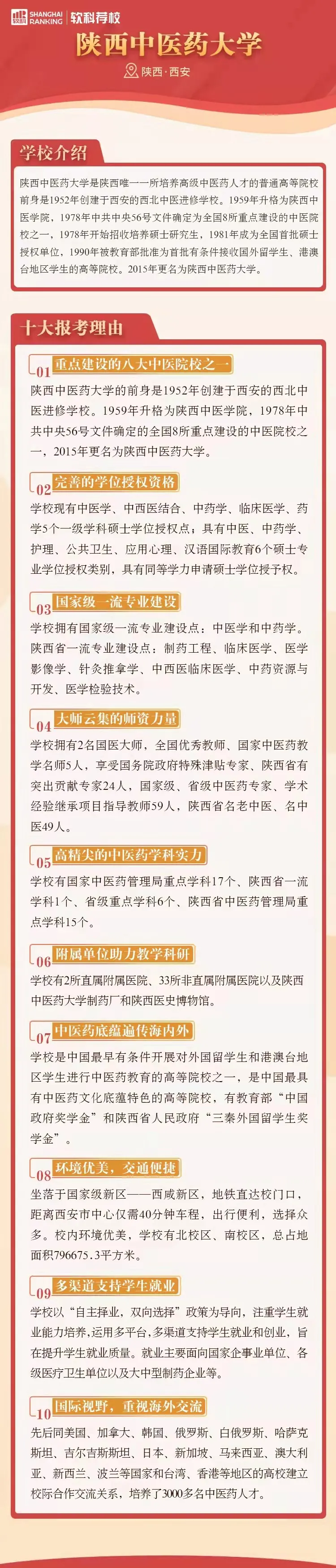 这些中医药大学获官方支持，毕业有保障，报考无忧