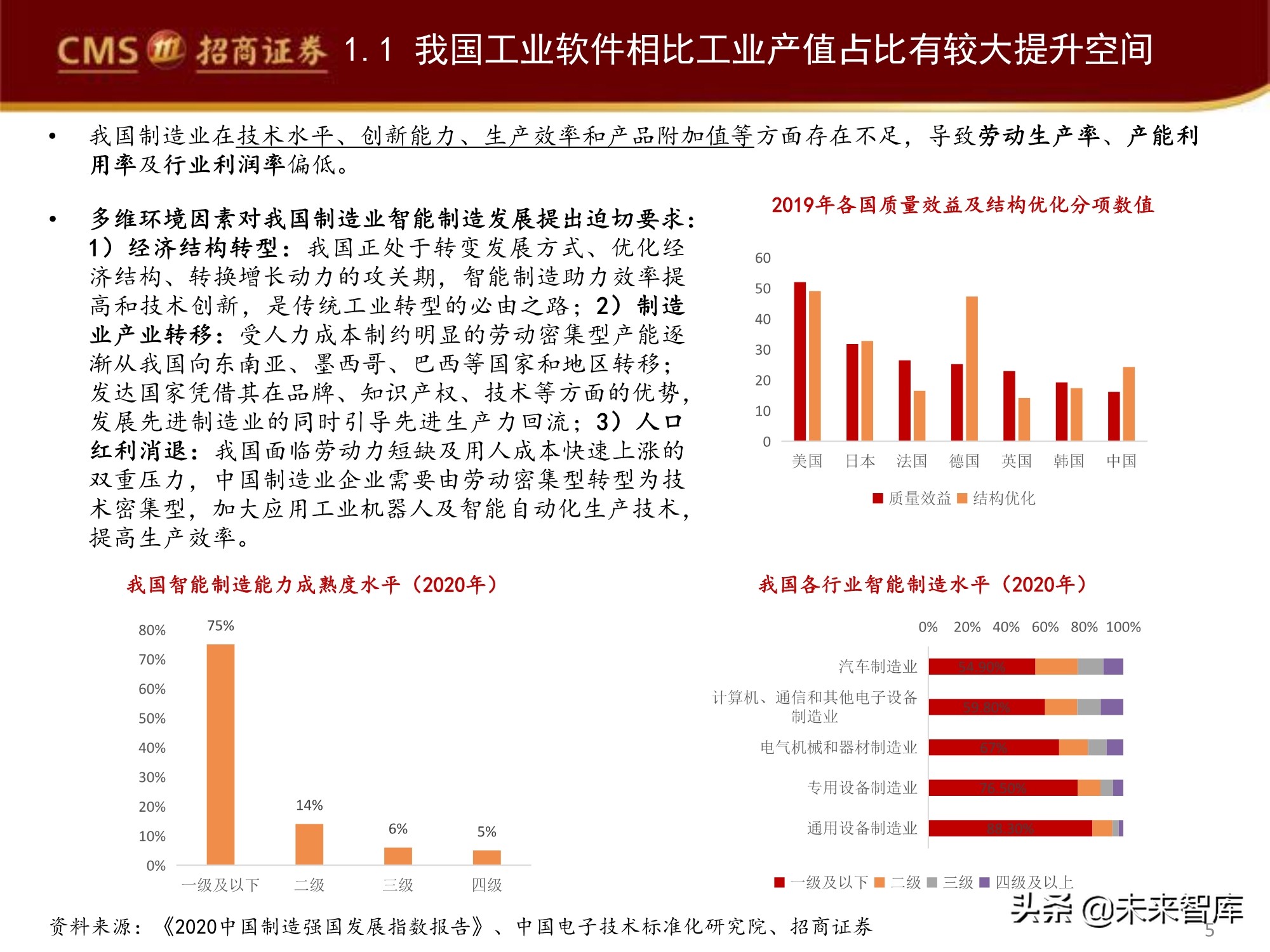 工业软件产业深度研究报告：工业软件如何赋能智能制造？