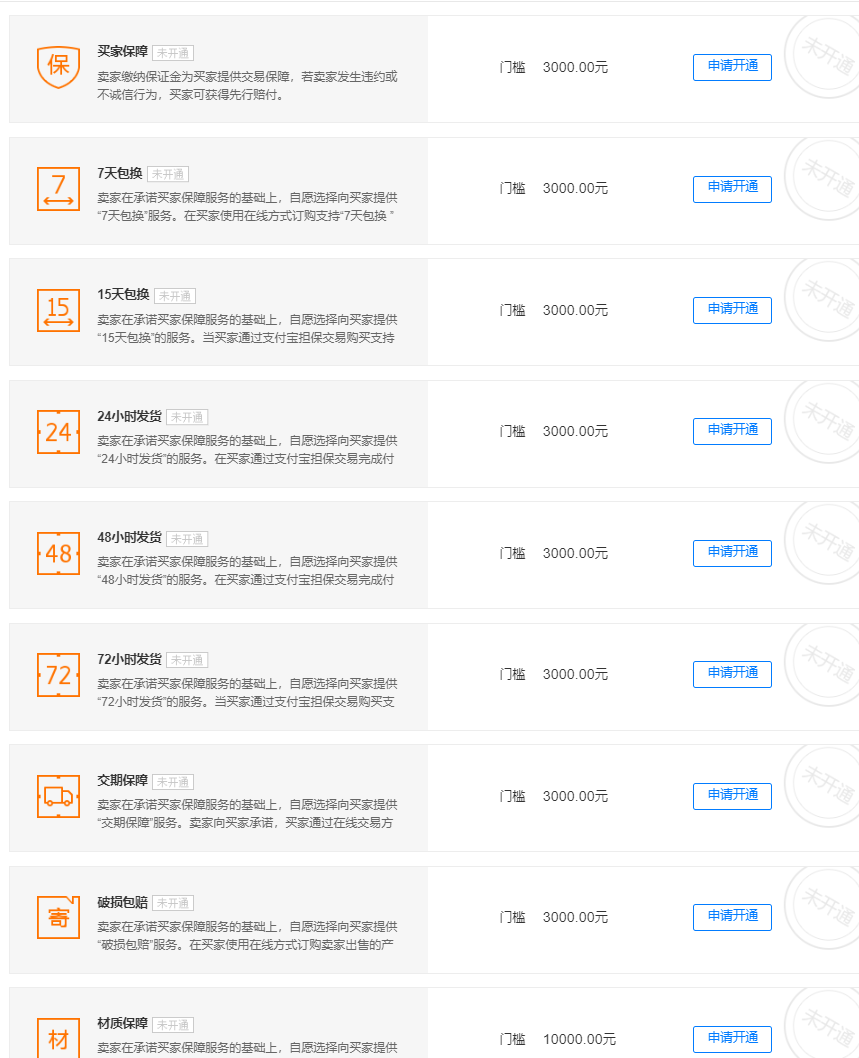 淘宝运营教程番外篇｜1688一件代发指南