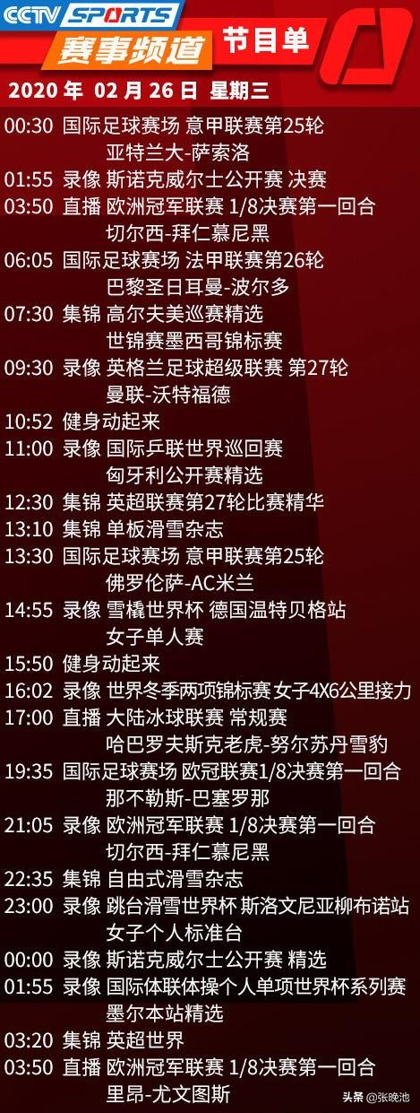 今天的欧冠哪个平台可以看(央视今日节目单，CCTV5直播欧冠皇马VS曼城，5 转冰球 尤文PK里昂)