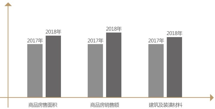 中欧卫浴咋样？中欧卫浴加盟前景分析