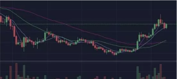 科普 | 矿工是如何挖矿的呢？