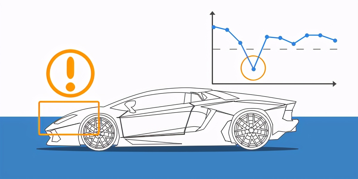 OBD2数据记录仪-轻松记录您的汽车数据