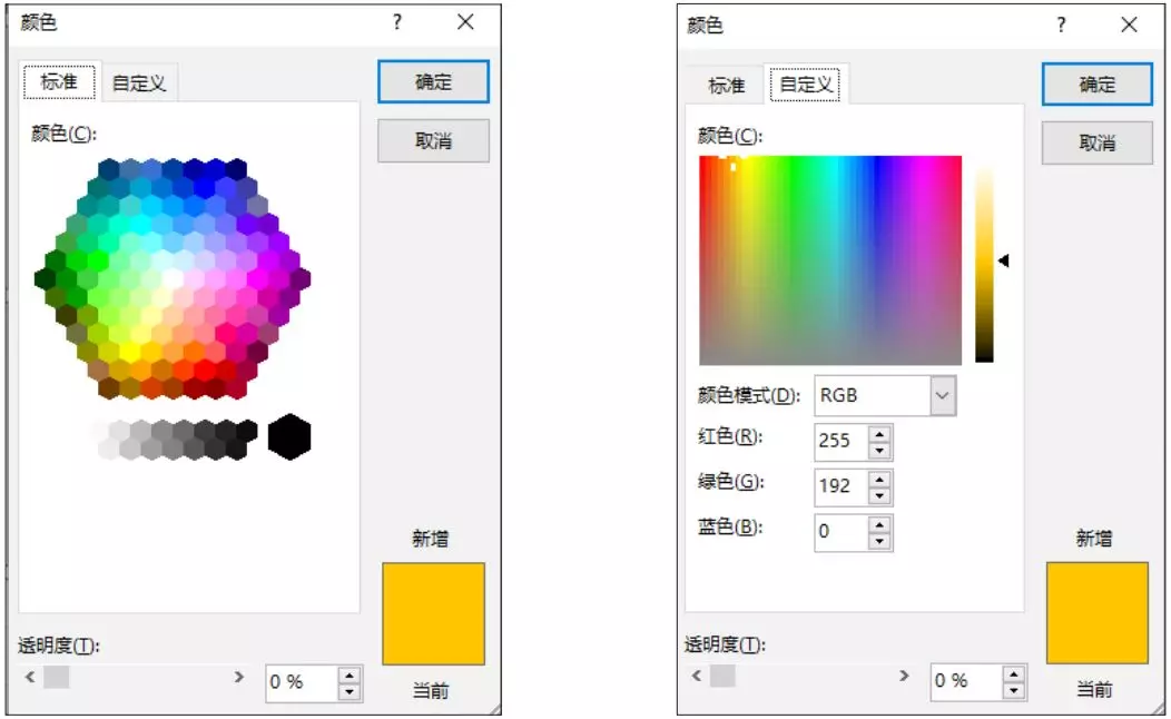 精进Excel ——懂得色彩搭配，让图表颜值美出新高度