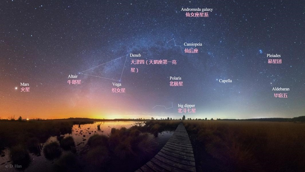 第九大行星的前世今生，也许黑洞说不过是一个匆匆过客