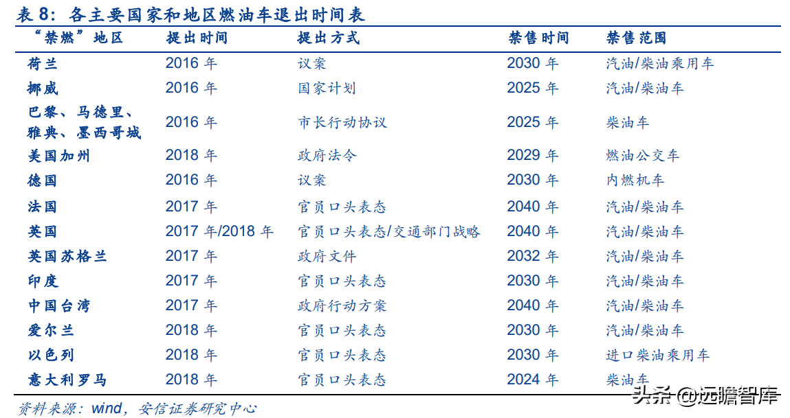泰祥股份：深耕汽车主轴承盖，大众集团A级零部件供应商