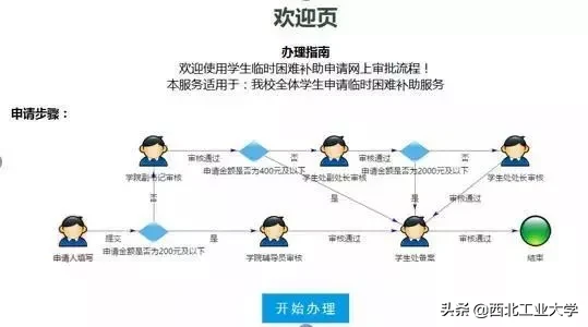 权威发布丨最新情况通报