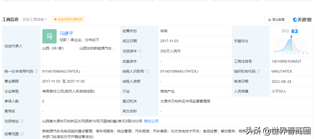 全球援晋抗洪超3.2亿：潞宝1000万，汾酒3000万，四大网络巨头2亿