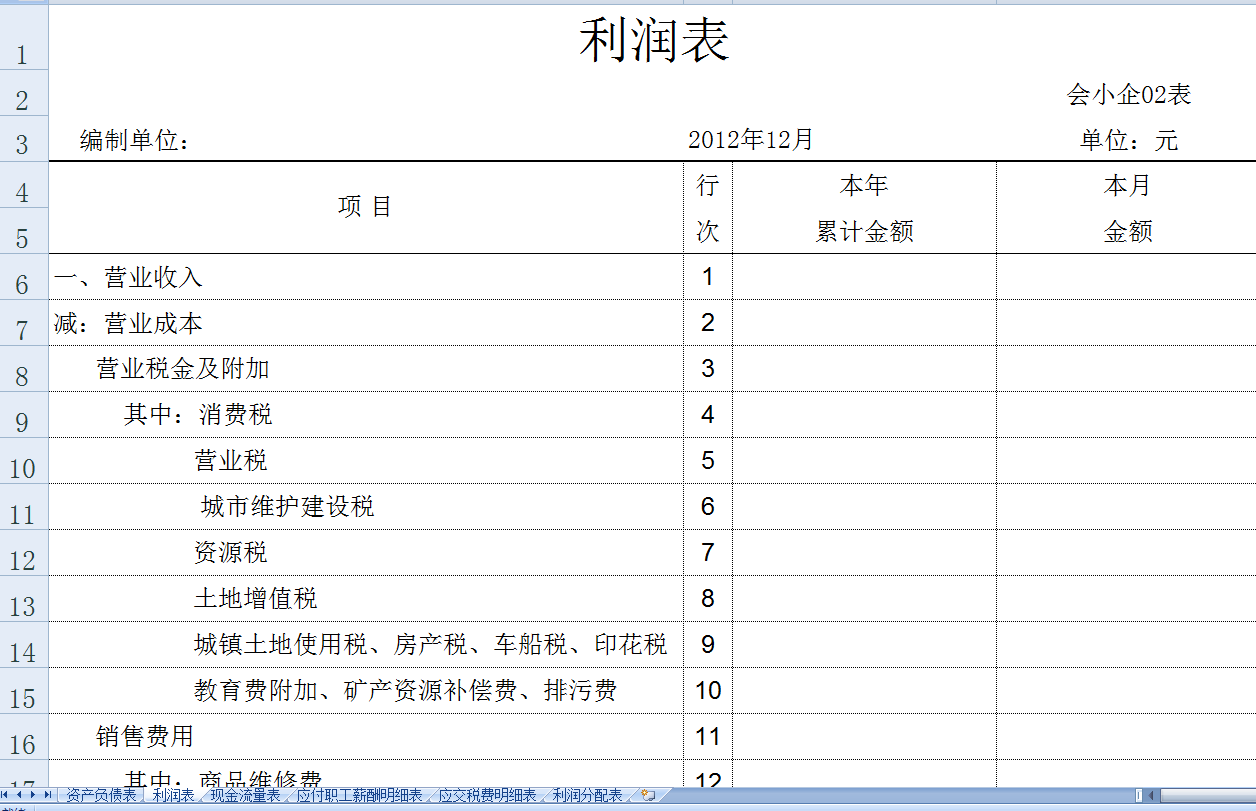 小企业会计准则报表（分享小企业准则财务报表模板）