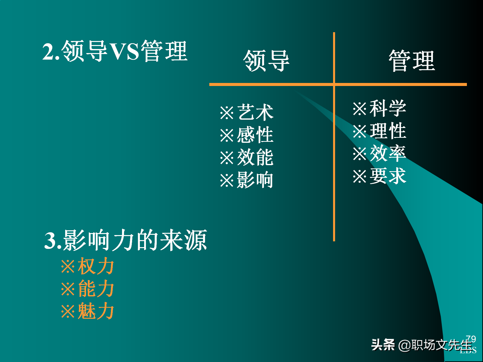 管理者应具备的态度与意识：92页MTP中层经理人员培训课件