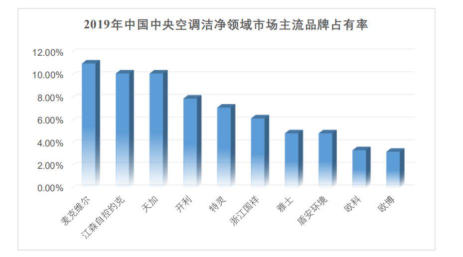 资金紧缺却分红1.4亿