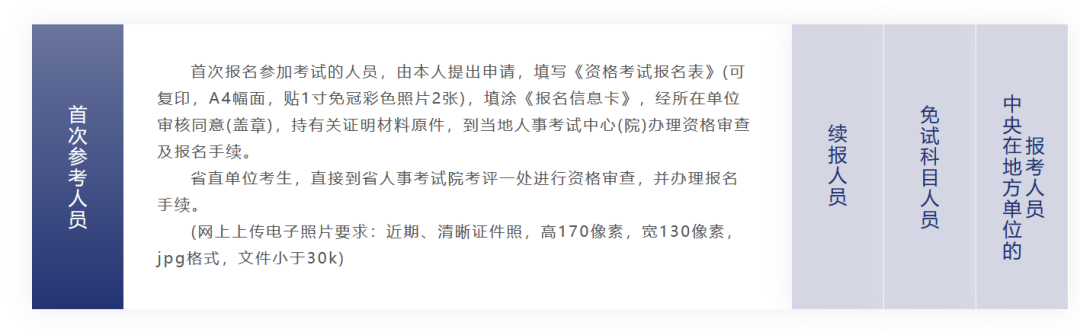 二建报考通知：2020年江苏二级建造师执业资格考试报名通知