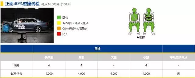 大众，你凭什么“歧视”中国？