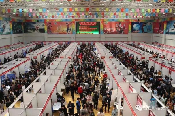 为什么选择西安科技大学？给你报考的11个理由