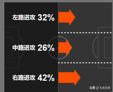 德甲为什么那么厉害(“仁者无敌”，几乎锁定德甲8连冠，拜仁为什么这么强？)