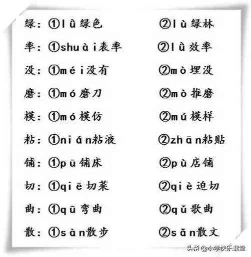 名的拼音(汉字——多音字（附小学多音字汇总），让孩子暑假在家认真学习)