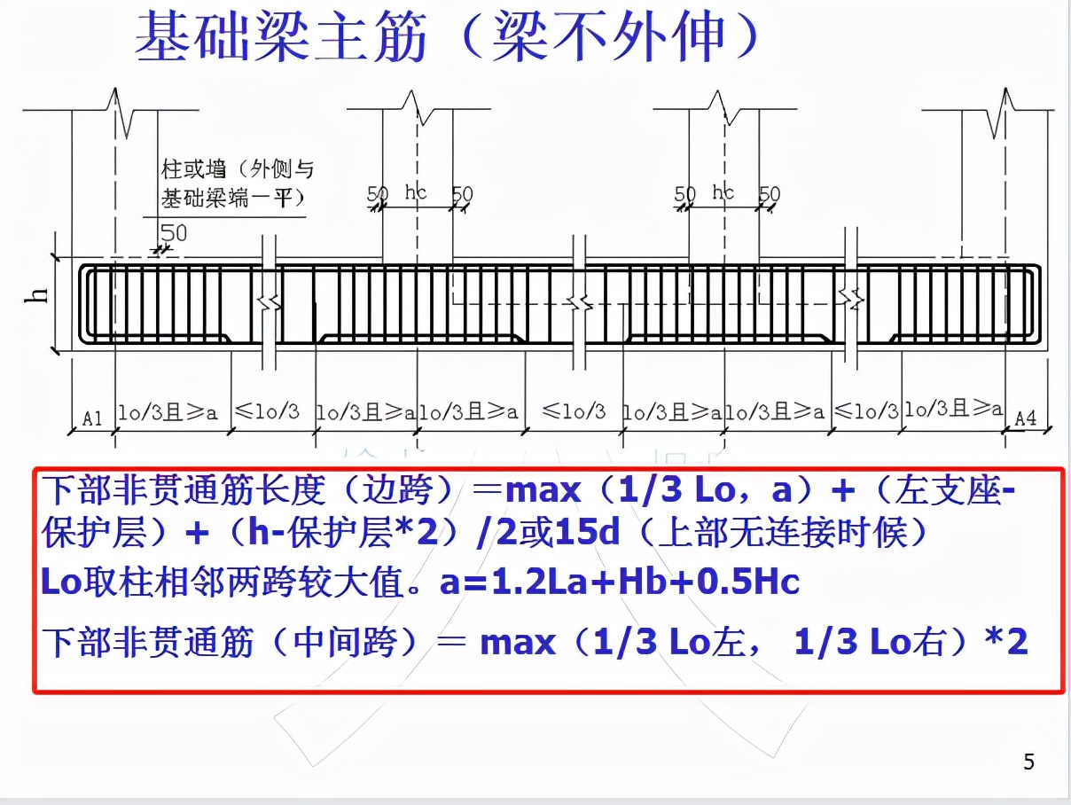 造价计算难？全套广联达软件+教程+视频，让你快速上手