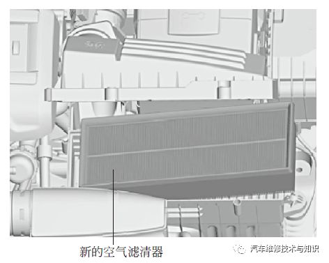 发动机的常规保养方法，汽修工必须掌握！