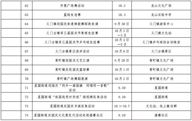 「庆国庆」涡阳精彩文体活动来袭，接住