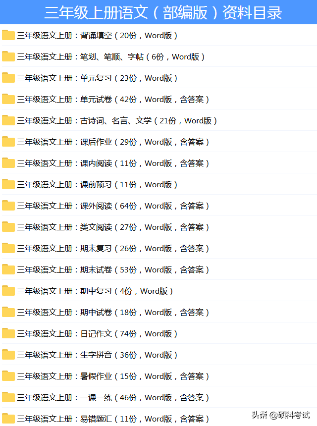 三年级语文上册：字词+句子训练及写作范文大全，值得为孩子收藏